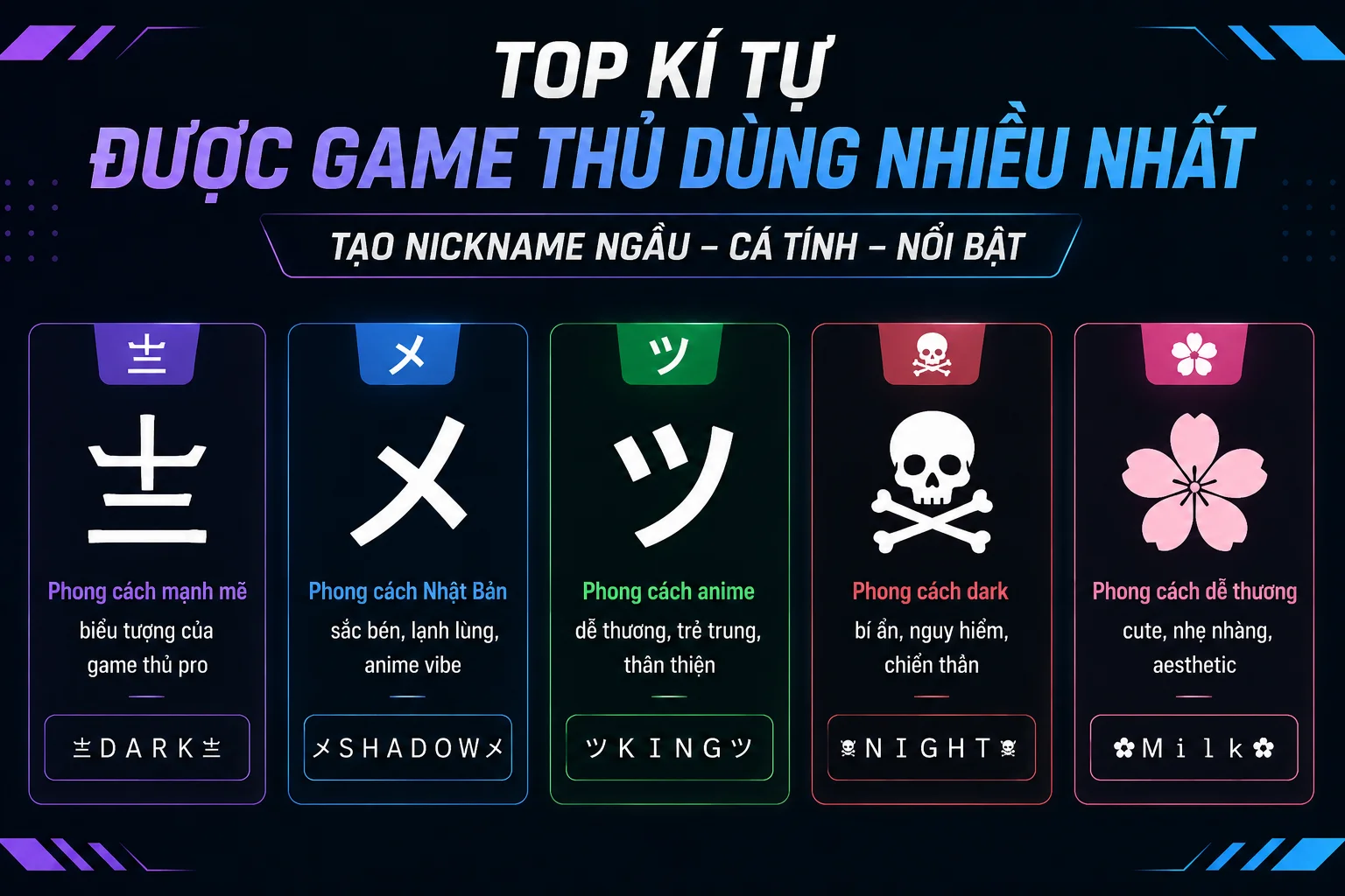 Những Kí Tự Được Game Thủ Dùng Nhiều Trong Free Fire, PUBG Và Liên Quân